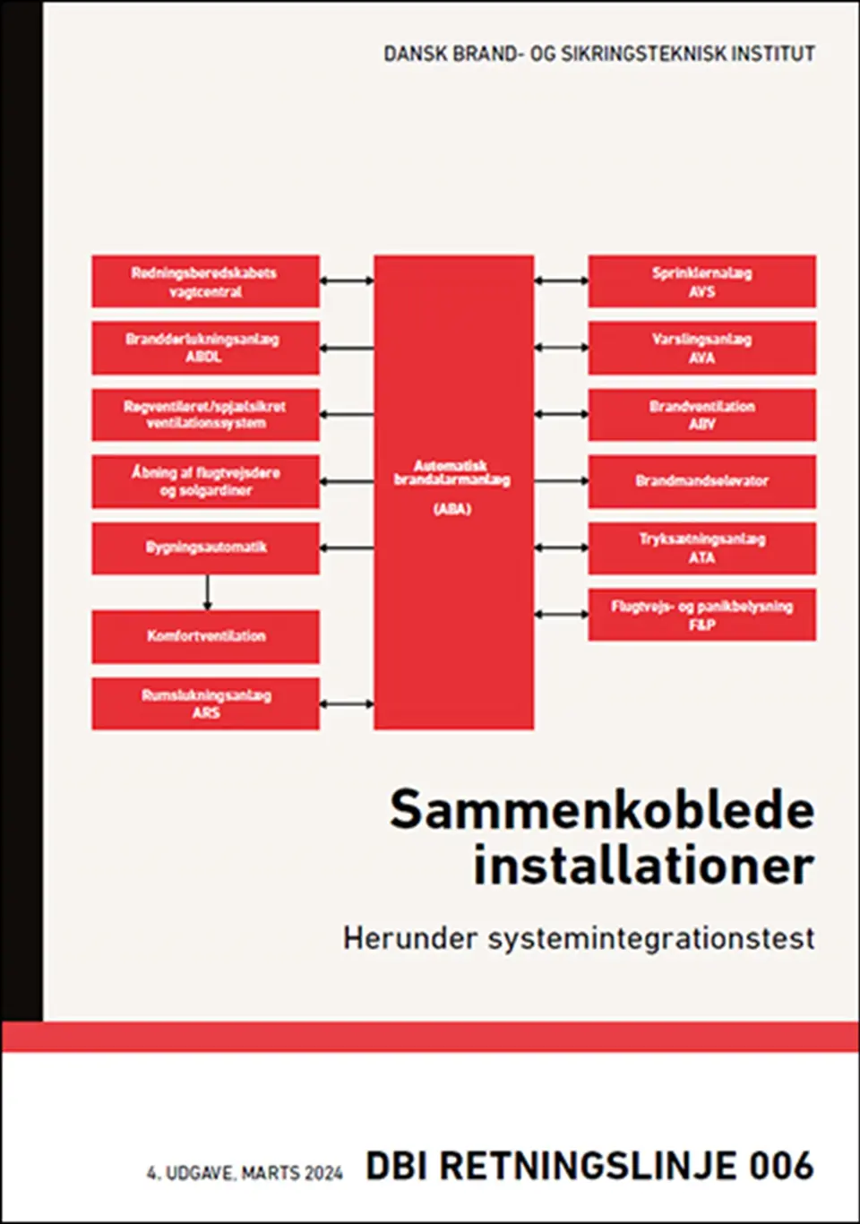 Sammenkoblede installationer 4UDG 2024 e-bog